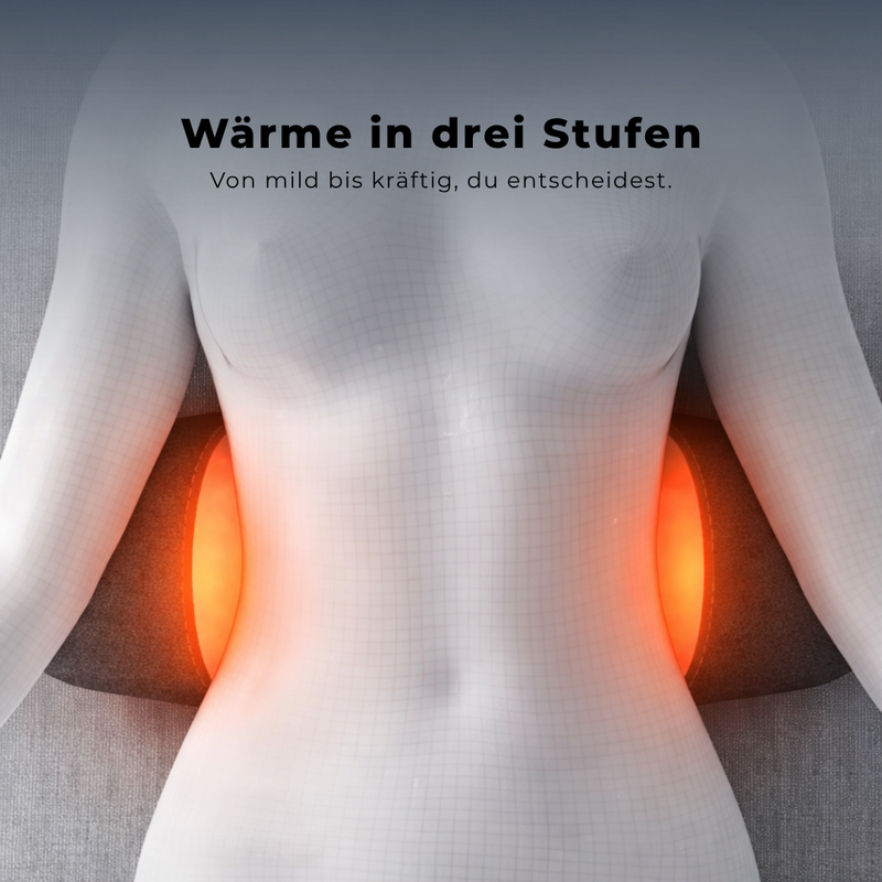 Wärme macht das Gewebe weich