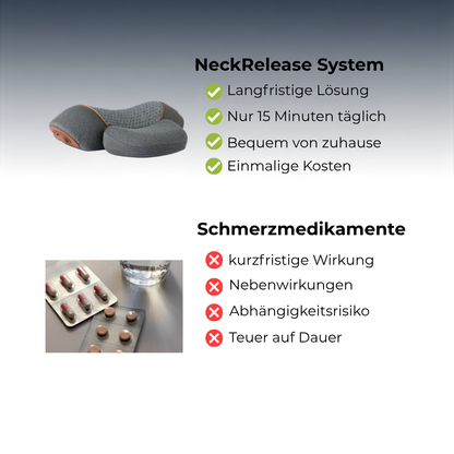 Schneeberger NeckRelease System