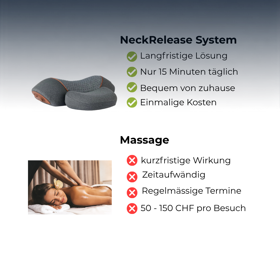 Schneeberger NeckRelease System