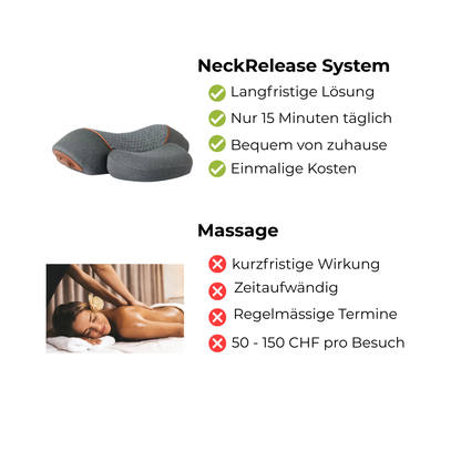 Schneeberger NeckRelease System